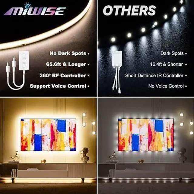 Alt view image 2 of 7 - COB LED Strip Lights 65.6ft/20m,UL-Listed CRI 90+ Dimmable 3000K Warm White Super Bright,with APP Control/RF Remote,Work with Alexa/Google,for Home/Cabinet/Bedroom/Kitchen DIY Lighting Projects