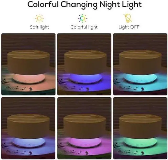 Alt view image 5 of 5 - Easy to Clean,Essential Oil Diffuser, Colorful Night Light,Ultrasonic Top Fill Cool Mist Humidifiers for Bedroom Baby Plants,Ultra Quiet,Last up to 20 Hrs,1.6L,Levoair