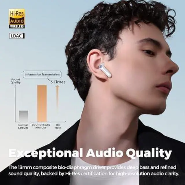 Main image of Air5 Lite Wireless Earbuds with Hi Res Audio, Bluetooth 5.4 Semi in Ear Earphones, 13mm Drivers, LDAC Codec, ENC Noise Cancelling Headphones for Calls, Stereo Sound, 30 Hrs Fast Charge