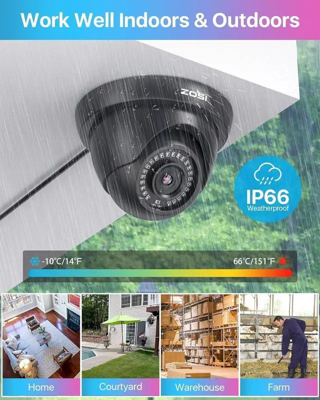 Alt view image 5 of 7 - ZOSI 4 Pack 1080P 1920TVL HD-TVI Dome Security Cameras,Night Vision,2MP Indoor Outdoor Home Surveillance CCTV Camera for 1080P/5MP/4K TVI Analog DVR