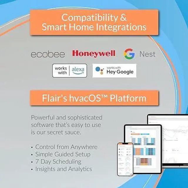 Alt view image 4 of 5 - Smart Vent 6x12 (White), AC Vent Cover for Floors, Walls and Ceilings.