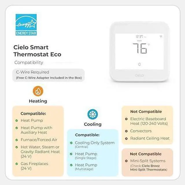 Main image of Smart Thermostat Eco | Energy Star Certified Thermostat | Supports Conventional Systems up to (2H/2C) & Heat Pumps (4H/2C) | Free C-Wire Adapter in Box | NOT for Mini Split Systems | (White)