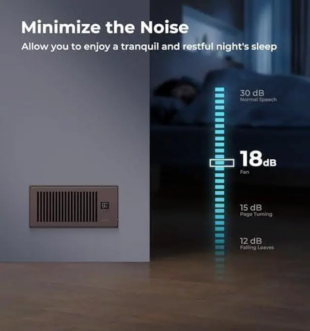 Alt view image 4 of 14 - Quiet Register Booster Fan Fits 4" x 10" (DUCT OPENING CUTOUT), 10-Speed Smart Heating Cooling AC Vent Booster Fan w/Remote Control & Thermostat Control (Vertical Grille - White) - Corded