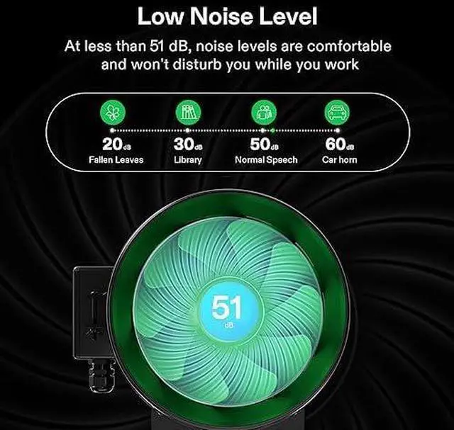 Alt view image 5 of 11 - AeroZesh G4 4-inch 195 CFM Inline Duct Fan with E12 Speed Controller, Entirely Programmable PWM-Controlled EC Fan for Grow Tent Ventilation