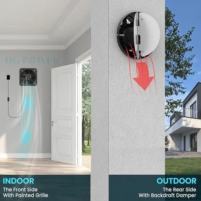 Alt view image 4 of 13 - 6 Inch Exhaust Fan with Speed Controller, 308CFM Wall Exhaust Fanfor Kitchen, Bathroom, Metal Extractor Fan for Pet Room, Smoking Room, Attic, Garage, Window Ventilation