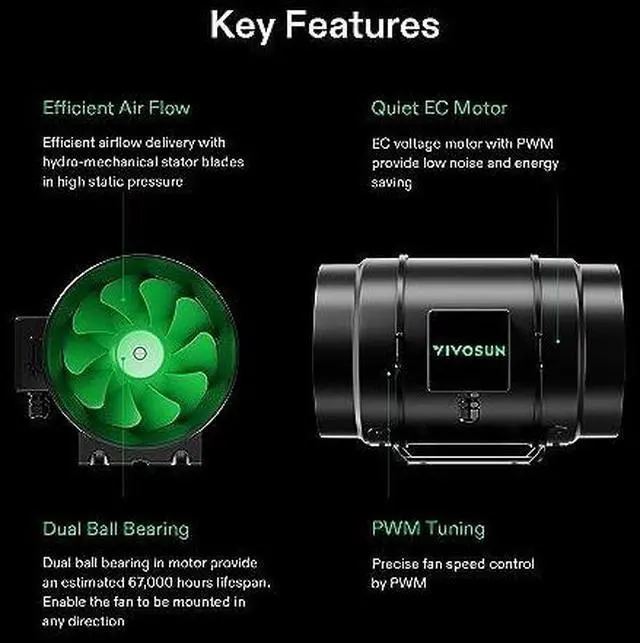 Alt view image 4 of 11 - AeroZesh G4 4-inch 195 CFM Inline Duct Fan with E12 Speed Controller, Entirely Programmable PWM-Controlled EC Fan for Grow Tent Ventilation