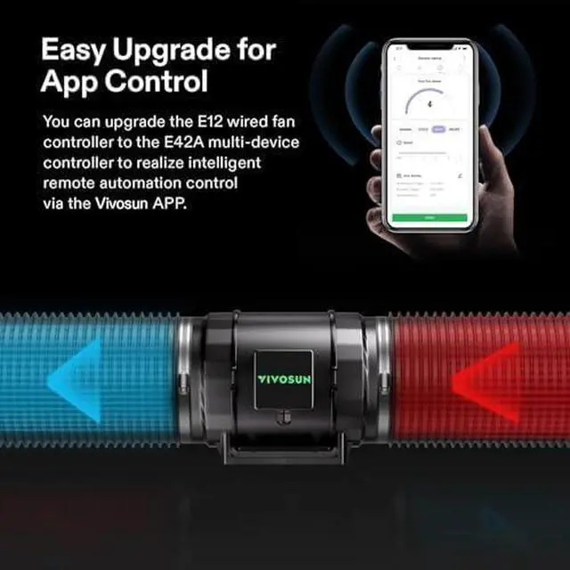 Alt view image 5 of 13 - Smart Air Filtration T6 Kit 6", AeroZesh T6 Inline Duct Fan with E12 Speed Controller, Carbon Filter & 8' Ducting, Cooling & Ventilation System for Grow Tents, Indoor Gardening, Hydroponics