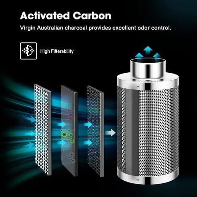 Alt view image 6 of 13 - Smart Air Filtration T6 Kit 6", AeroZesh T6 Inline Duct Fan with E12 Speed Controller, Carbon Filter & 8' Ducting, Cooling & Ventilation System for Grow Tents, Indoor Gardening, Hydroponics