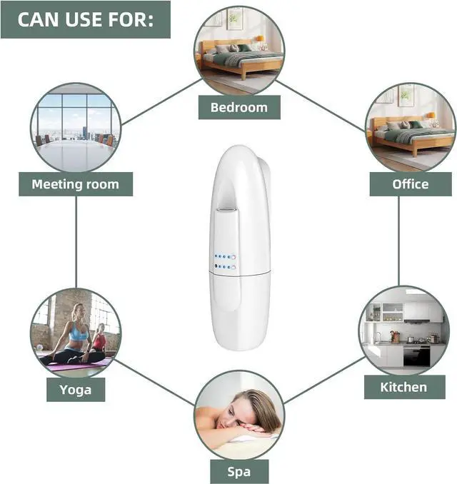 Alt view image 6 of 7 - Plug In Scent Air Machine for Home, Waterless Aroma Diffuser for Essential Oils 100ml/500 Sq.Ft, Portable Fragrance Diffuser with Cold-Air Diffusion Tech for Large Room, Office, Spa (White)