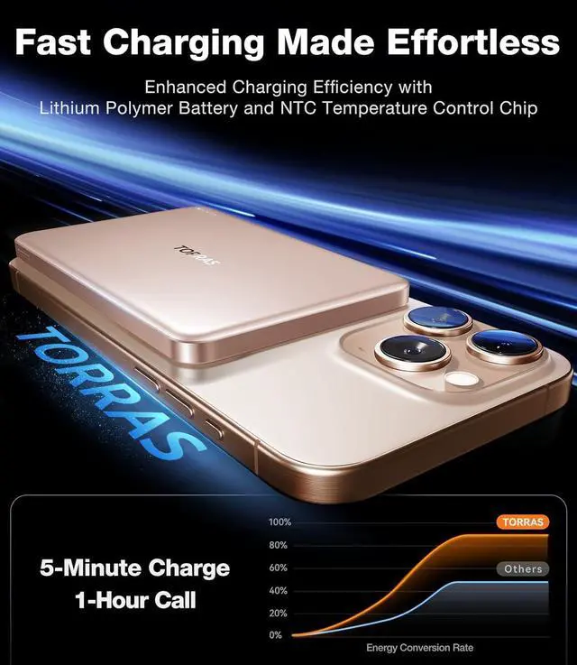 Alt view image 2 of 7 - MiniMag Power Bank,Ultra-Slim 10,000mAh Magnetic Wireless Portable Charger, 22.5W Fast Charging iPhone Air Magnetic Battery Pack Designed for iPhone 17 Pro Max/17 Pro/Air/16/15/14/13/12, Gold