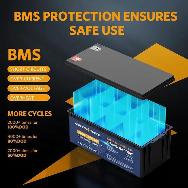 Alt view image 3 of 7 - 12V 200Ah LiFePO4 Lithium Battery, Rechargeable Battery Up to 15000 Cycles, Built-in BMS, Max 2560Wh, Perfect for RV, Camping, Solar, Marine, Trolling Motor, Golf Cart, Off-Grid