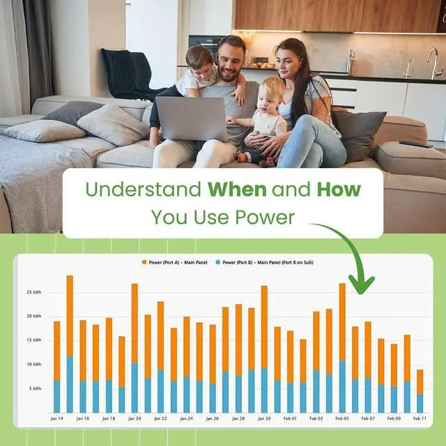 Alt view image 5 of 7 - Eyedro Home Energy Monitor Real-Time Electricity Usage Monitor with Solar Net Metering Whole House Power Consumption Monitor WiFi/Ethernet Smart Energy Meter with Reports & History, 2 Sensors
