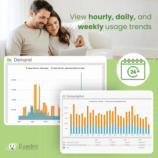 Alt view image 2 of 7 - Eyedro Home Energy Monitor Real-Time Electricity Usage Monitor with Solar Net Metering Whole House Power Consumption Monitor WiFi/Ethernet Smart Energy Meter with Reports & History, 2 Sensors