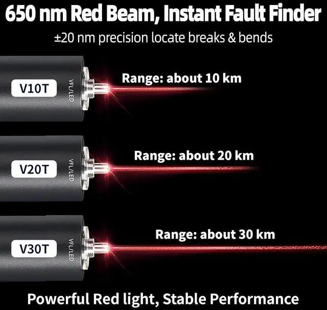 Alt view image 6 of 7 - 3-in-1 Fiber Optic Tester, 30KM Visual Fault Locator, Optical Power Meter with LCD Display and LED Light, Includes FC Male to LC Female Adapter for LC/FC/SC/ST