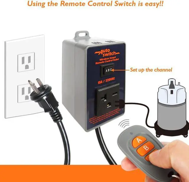 Alt view image 5 of 6 - Remote Control Wireless Electrical Outlet Switch, 433M Transmitter 220V Plug (Battery Included), PTA022