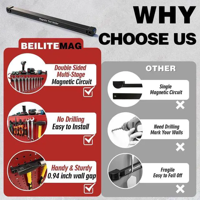 Alt view image 3 of 7 - 17 Inch Double Sided Magnetic Tool Holder, Heavy Duty Wall Mount Bar with Extra Strong Magnets for Screwdrivers Wrenches Pliers, Magnetic Tool Strips for Garage Workshop or Jobsite (2 Pack)