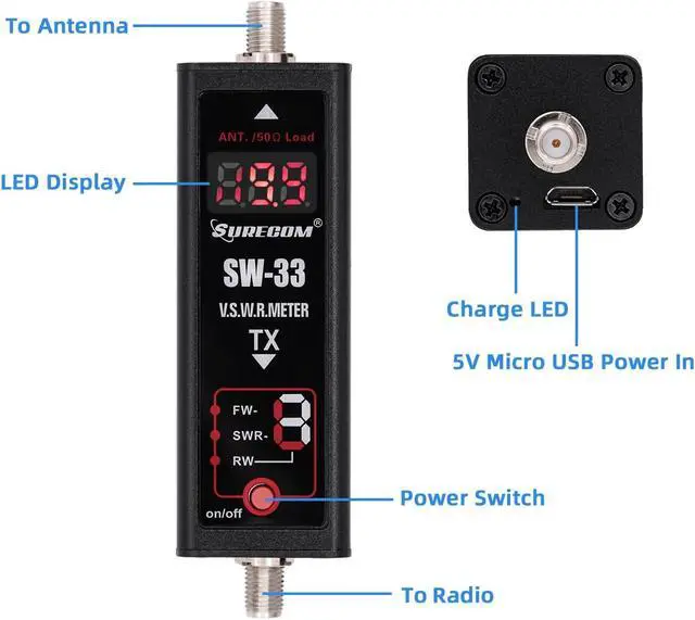 Alt view image 3 of 7 - Gam3Gear SURECOM SW-33 Mark II 100 W 125-525 Mhz Mini Digital VHF UHF Two-Way Radio Handheld Power & SWR Meter