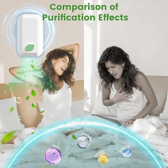 Alt view image 6 of 7 - Plug In Air Ionizers-6Pack,Negative Ion Air Purifier,Portable Ionic Air Purifier for Smoke, Pets Smell Quiet Mini Air Freshener for Home, Bedroom, Office,Living Room (6)