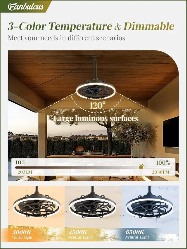Alt view image 3 of 7 - Outdoor Ceiling Fans with Light for Patios, 20" Weatherproof Plug in Ceiling Fan, Gazebo Fan Remote&APP Control, 3CCT Dimmable,Caged Ceiling Fan with Hanging Hook for Porch, Pergola,Canopy