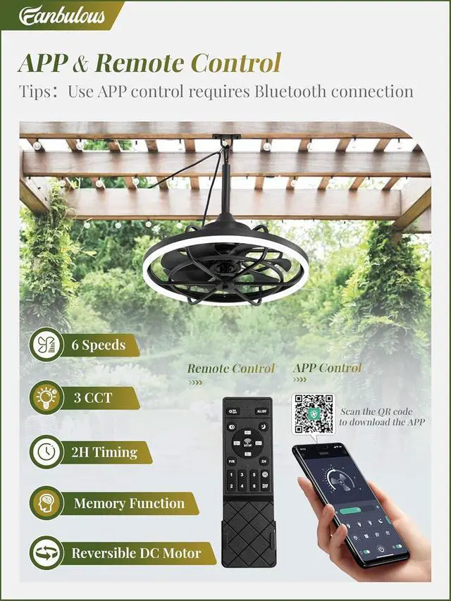 Alt view image 2 of 7 - Outdoor Ceiling Fans with Light for Patios, 20" Weatherproof Plug in Ceiling Fan, Gazebo Fan Remote&APP Control, 3CCT Dimmable,Caged Ceiling Fan with Hanging Hook for Porch, Pergola,Canopy
