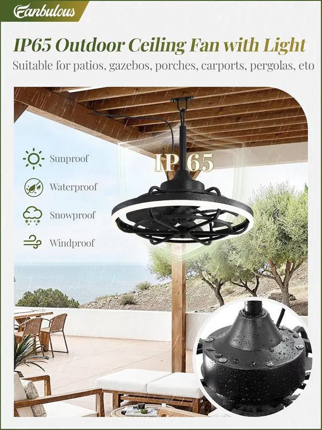 Alt view image 4 of 7 - Outdoor Ceiling Fans with Light for Patios, 20" Weatherproof Plug in Ceiling Fan, Gazebo Fan Remote&APP Control, 3CCT Dimmable,Caged Ceiling Fan with Hanging Hook for Porch, Pergola,Canopy