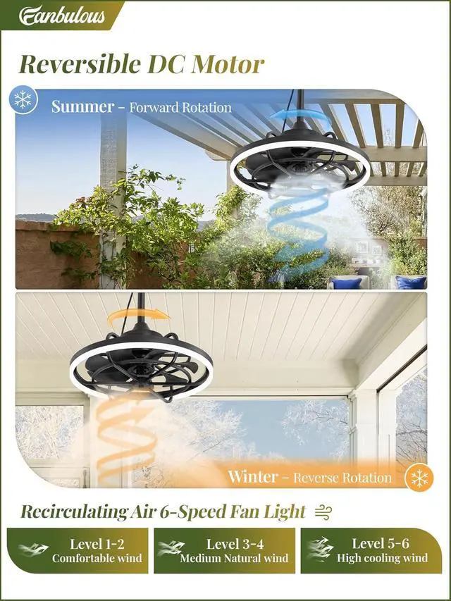 Alt view image 5 of 7 - Outdoor Ceiling Fans with Light for Patios, 20" Weatherproof Plug in Ceiling Fan, Gazebo Fan Remote&APP Control, 3CCT Dimmable,Caged Ceiling Fan with Hanging Hook for Porch, Pergola,Canopy