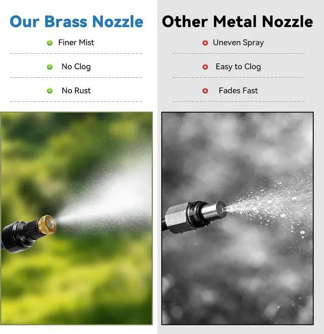 Alt view image 6 of 7 - Portable Misting Cooling System Kit with 10M Hose, 4500mAh Rechargeable Pump and 8 Mist Nozzles, Outdoor Misting System for Patio, Garden, Backyard, Camping, Beach, Golf Cart and Animal Shelter