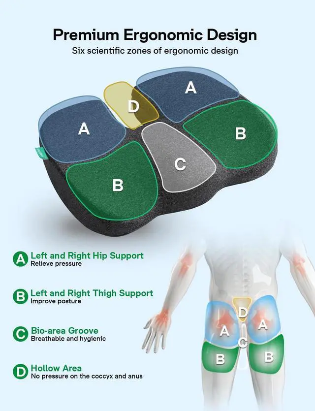Alt view image 2 of 7 - Gel Wheelchair Cushions for Pain ReliefGC 150B Seat Cushion for Tailbone, Sciatica, Back & Hip Support, Ergonomic Office Chair Cushion for Office, Car Seat & Wheelchair (Black-19×16"×2.8")