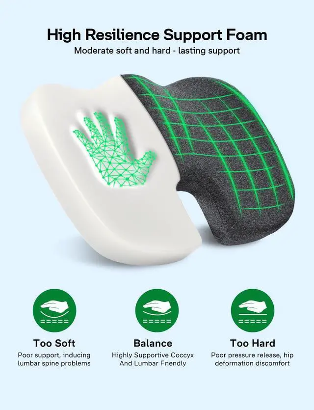Alt view image 7 of 7 - Gel Wheelchair Cushions for Pain ReliefGC 150B Seat Cushion for Tailbone, Sciatica, Back & Hip Support, Ergonomic Office Chair Cushion for Office, Car Seat & Wheelchair (Black-19×16"×2.8")