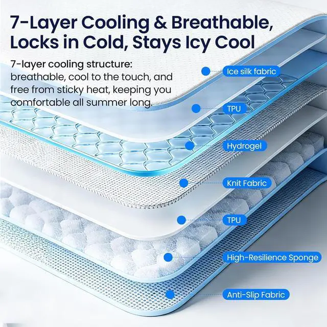 Alt view image 2 of 7 - Cooling Gel Seat Cushion for Long Sitting, Green | 3-Second Cooling, Pressure Relief, For Car Seat & Office Chair, Back, Tailbone, Coccyx Support