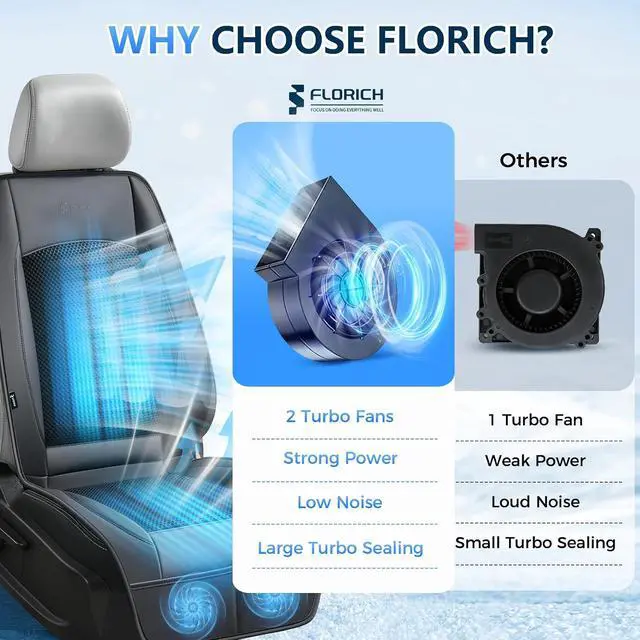 Alt view image 3 of 7 - Upgraded Cooling Car Seat Cover Front Seat with Blowing&Suction, 12V-24V Ventilated Car Seat Cushion with 2 Turbo Fans, 3-Speed Adjustable Universal Fit Breathable Car Cushion for Summer Driving-Black
