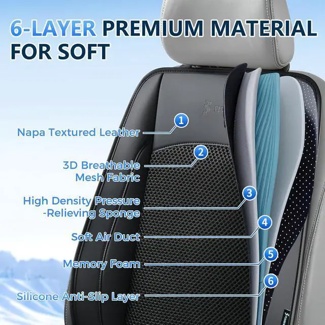 Alt view image 6 of 7 - Upgraded Cooling Car Seat Cover Front Seat with Blowing&Suction, 12V-24V Ventilated Car Seat Cushion with 2 Turbo Fans, 3-Speed Adjustable Universal Fit Breathable Car Cushion for Summer Driving-Black