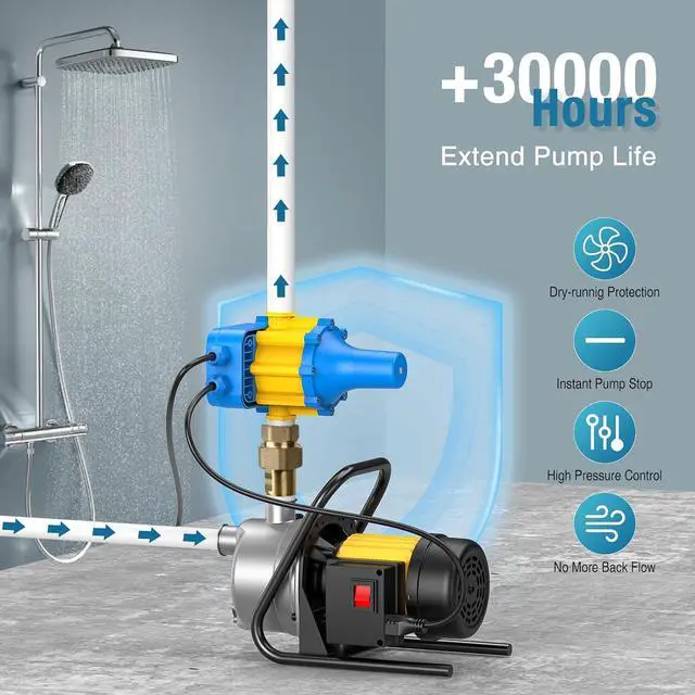 Alt view image 2 of 7 - Smart Pressure Switch with Gauge for Well Pump, 110V-120V Automatic