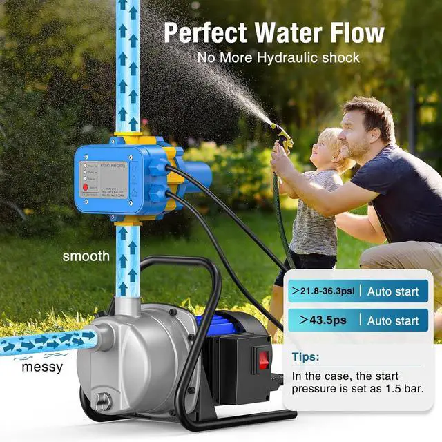 Alt view image 4 of 7 - Smart Pressure Switch with Gauge for Well Pump, 110V-120V Automatic