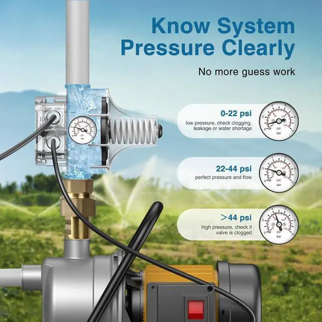 Alt view image 4 of 7 - Smart Pressure Switch with Gauge for Well Pump, Automatic Water Pumps Switch, Dry-running Protection for Submersible/Shallow Well/Garden/Jet/Self-priming Pump, Power&Pump Cable Included, 110V-120V