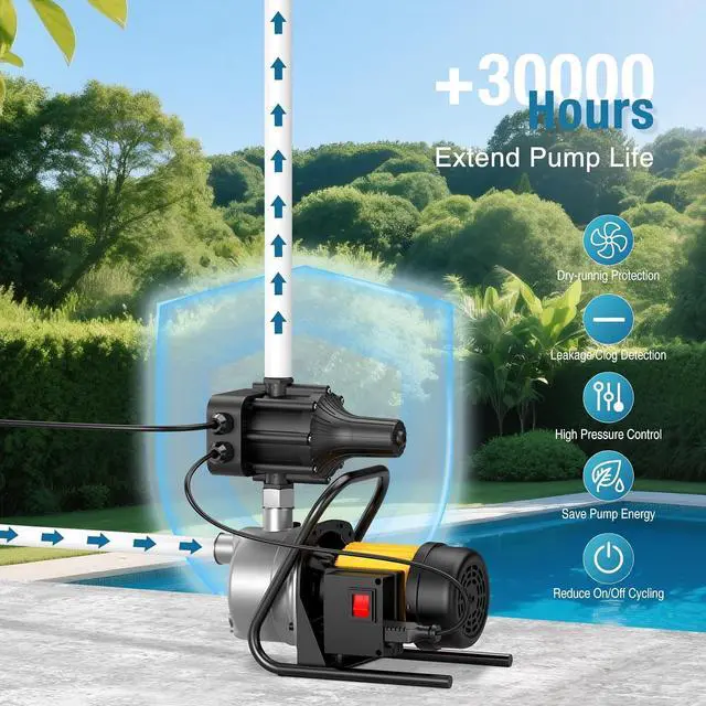 Alt view image 4 of 7 - Smart Adjustable Pressure Switch for Well Pump with Dry-Run Protection