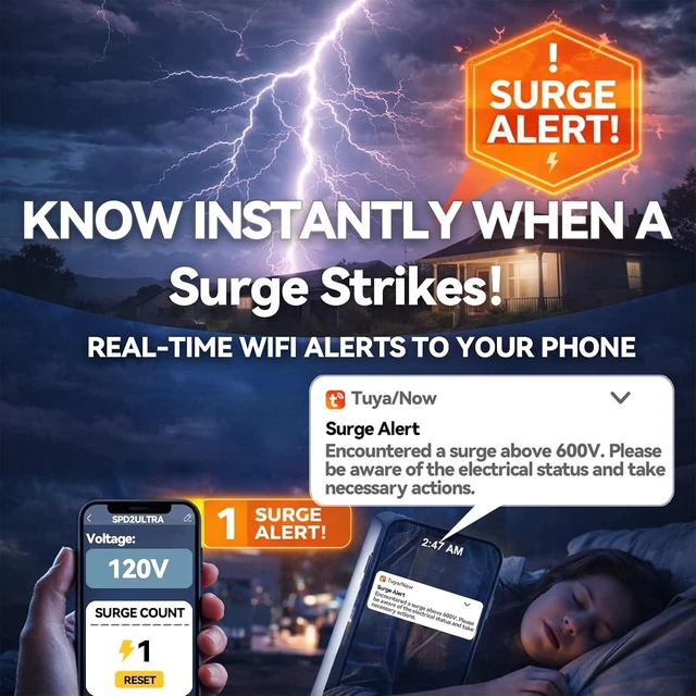 Alt view image 2 of 7 - WiFi Whole House Surge Protector, 108,000 Amps/Phase, 2820 Joules Total, Thermally Protected Metal Oxide Varistors, Check Surge Times & Voltage by Smartphone