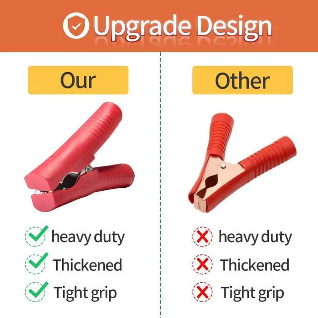 Alt view image 3 of 7 - SAE to Alligator Clip Cable 10AWG 20FT for Battery Charging