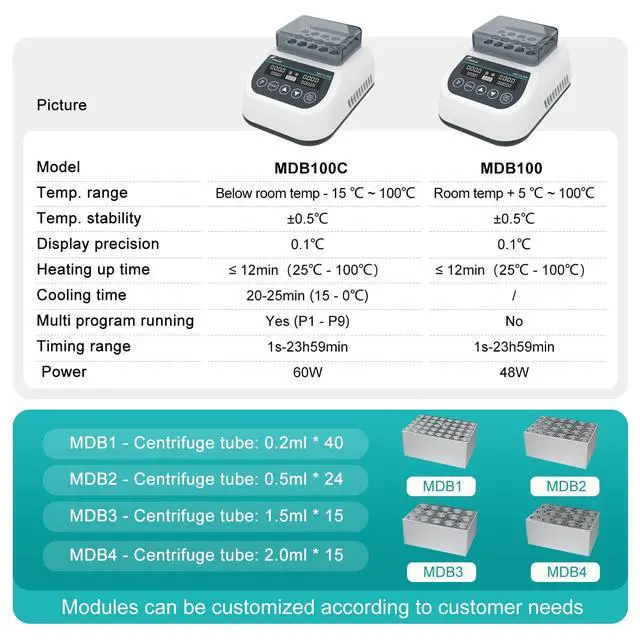 Alt view image 3 of 7 - Mini Lab Dry Bath Incubator Digital Laboratory Thermostatic Heater with 1.5ml x 15 Heating Block Programmable Timing Control (Single Heating Function)
