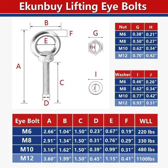 Alt view image 2 of 6 - Lifting Shoulder Eye Bolts, Heavy Duty Screw Bolt 304 Stainless Steel Lifting Ring Threaded Eyebolts with Washers and Nuts for Indoor Outdoor