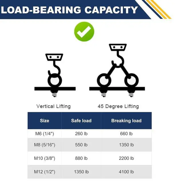 Alt view image 4 of 7 - 8 Pack M10 Stainless Steel Eye Bolts with Nuts, 3/8" x 3" Long Lifting Ring Eye Bolt Eye Bolts Heavy Duty for Hang Tie Down Outdoor (8, M10x77mm (3/8"x3"))