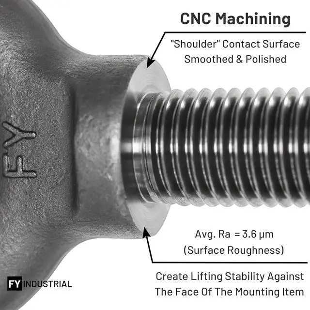 Alt view image 6 of 6 - 3 Pcs Lifting Shoulder Eye Bolts 5/8"-11 X 1-3/4"