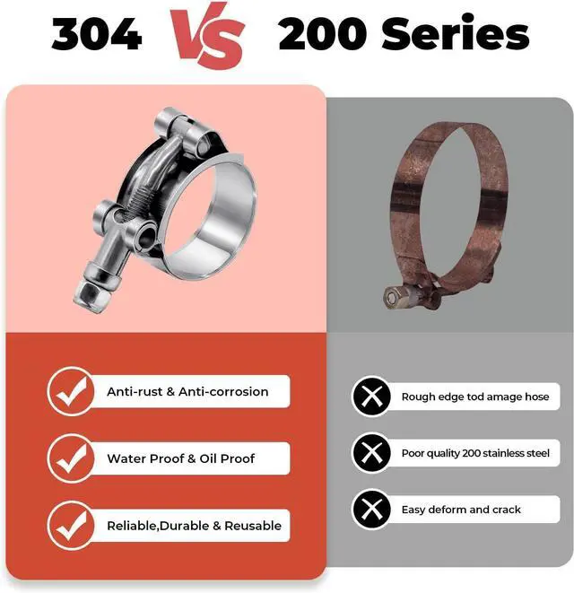 Alt view image 6 of 7 - 24 Pack 12 Size T-Bolt Hose Clamps, Stainless Steel_304 Working Range 28mm-116mm for 0.75" -4'' Hose ID, Turbo Intake Intercooler Clamp for Automotive