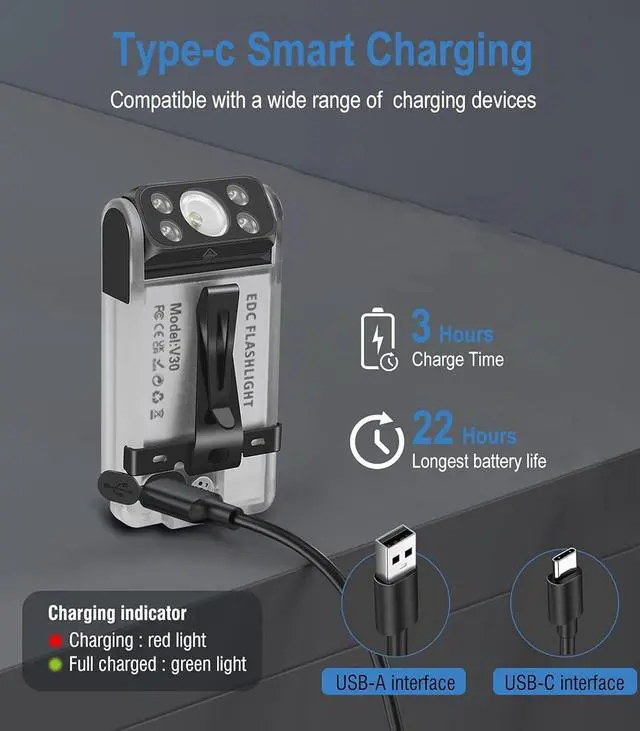 Alt view image 7 of 7 - V30 Small LED Flashlight - 365nm UV, Red/Green Light, 180° Swivel, Magnetic EDC Clip, Powerful Flashlights USB-C Rechargeable, Mini Pocket Keychain Flash Light IP65, 120dB, White