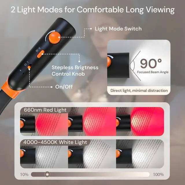 Alt view image 6 of 7 - Neck Reading Light, Rechargeable Book Light for Reading at Night, 660nm Red Light & White Modes, Flexible 360° Bendable, Lightweight for Reading, Travel, Eye Care, Better Sleep & Recovery