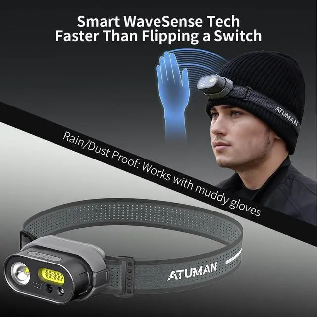 Alt view image 2 of 7 - Rechargeable Headlamp, 2 Pack, 8 Modes with White and Red Light, Motion Sensor, 300 Lumens, IPX4 Waterproof, 1050mAh Battery, 6600mAh Charging Case for Hiking, Camping, Fishing
