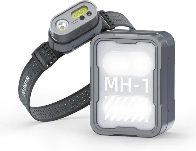 Main image of Rechargeable Headlamp, 2 Pack, 8 Modes with White and Red Light, Motion Sensor, 300 Lumens, IPX4 Waterproof, 1050mAh Battery, 6600mAh Charging Case for Hiking, Camping, Fishing