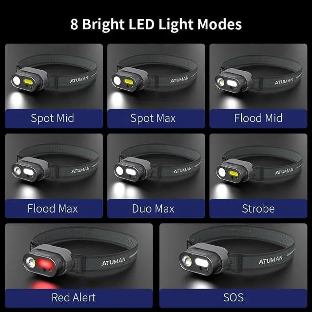 Alt view image 5 of 7 - Rechargeable Headlamp, 2 Pack, 8 Modes with White and Red Light, Motion Sensor, 300 Lumens, IPX4 Waterproof, 1050mAh Battery, 6600mAh Charging Case for Hiking, Camping, Fishing