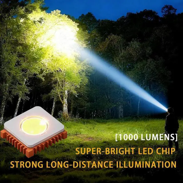 Alt view image 2 of 7 - Ultra Bright LED Headlamp, 1000 Lumens Spotlight with Motion Sensor, Rechargeable with Power Display, 3 Modes, Long Distance Light, USB-C Charging