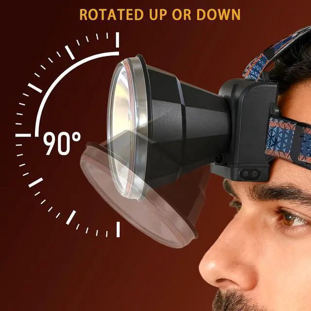 Alt view image 6 of 7 - Ultra Bright LED Headlamp, 1000 Lumens Spotlight with Motion Sensor, Rechargeable with Power Display, 3 Modes, Long Distance Light, USB-C Charging